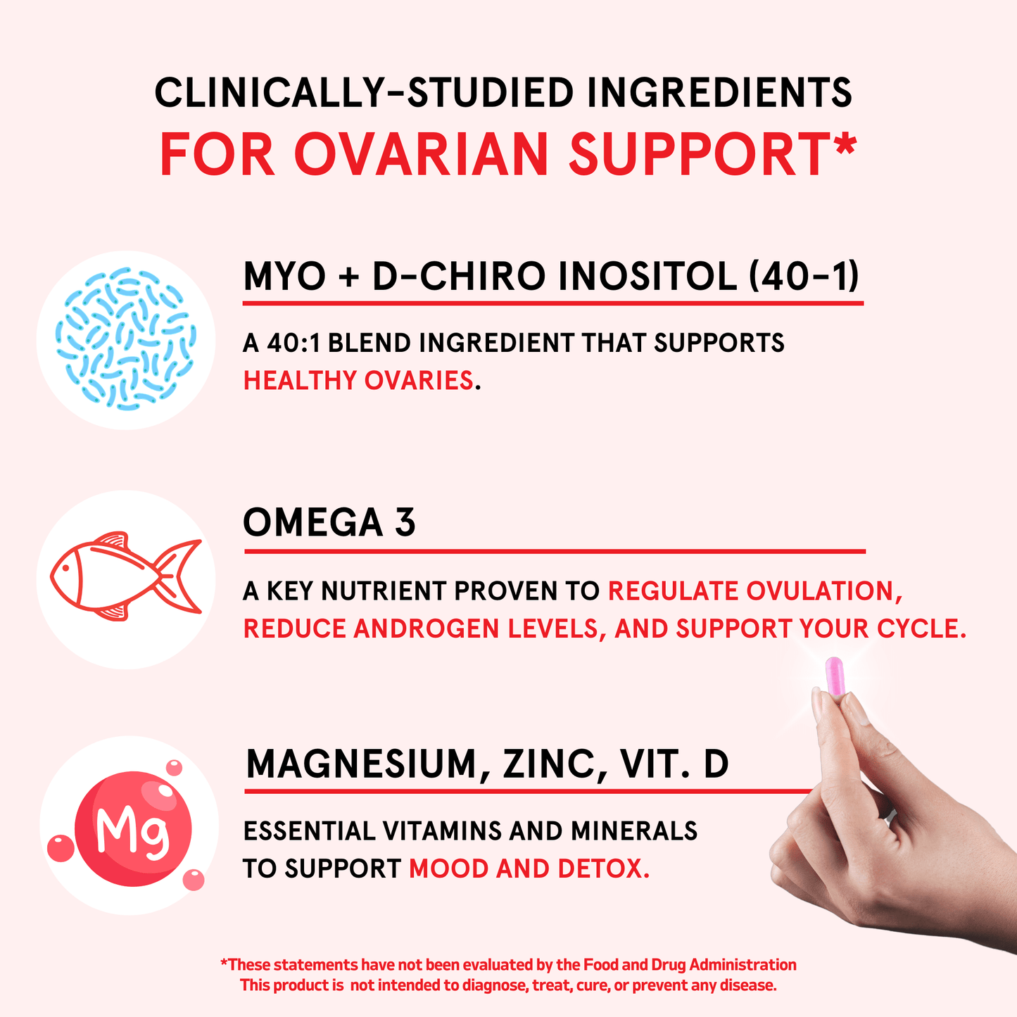 Inositol Multivitamin - veevibeco